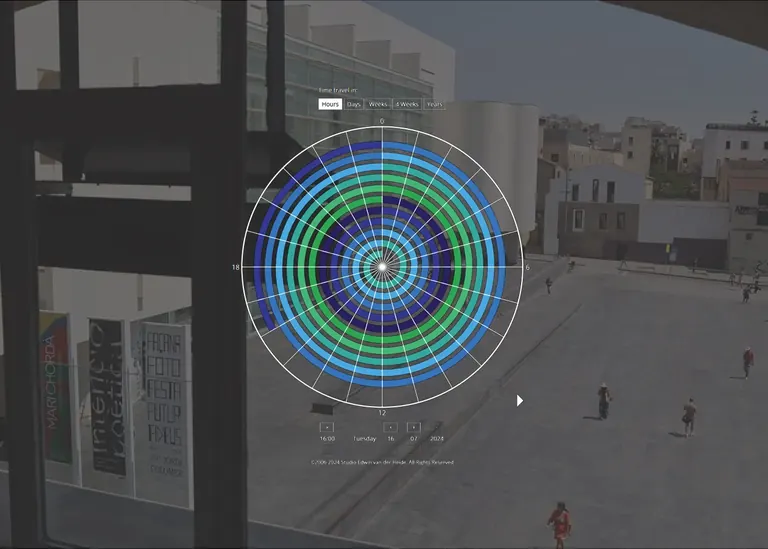 Spiral of Time, sound installation by Edwin van der Heide at MACBA