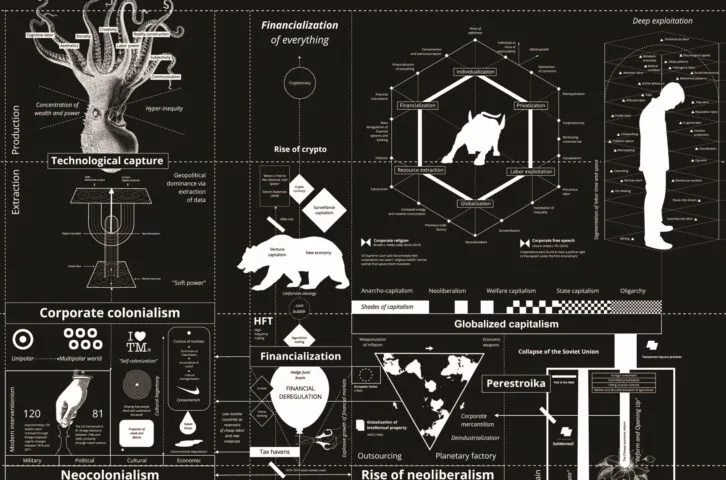 Calculating Empires, featured in Full Disclosure: The Edge of Information Design at MoMA