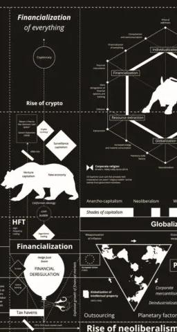 Calculating Empires, featured in Full Disclosure: The Edge of Information Design at MoMA